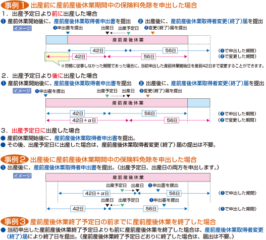 社会保険新報2014年3月号｜社会保険のしくみ(広報活動)｜東京社会保険協会